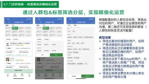 零一裂变 私域流量精细化运营策略，实现单个用户月均消费提升7倍